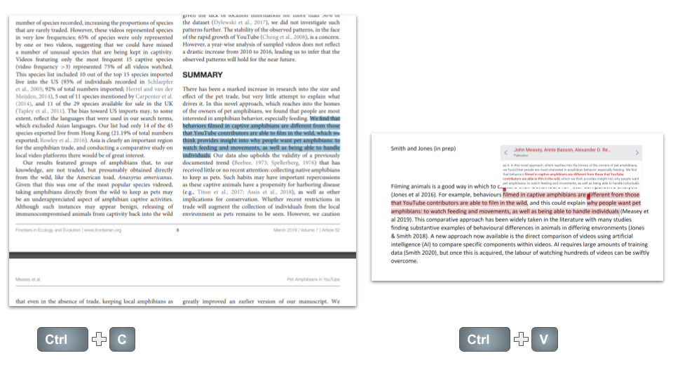 It’s always tempting to copy and paste, but it is likely to lead to plagiarism. Copy (Ctrl + c) and paste (Ctrl + v) have become so easy that it is tempting to pick up portions of appropriate text directly from papers and then slot them into our own work (Figure 28.1). However, this is plagiarism and can easily be found by using software like TurnItIn. Most institutions will require checks for plagiarism on your thesis after submission, with dire consequences if your text fails.